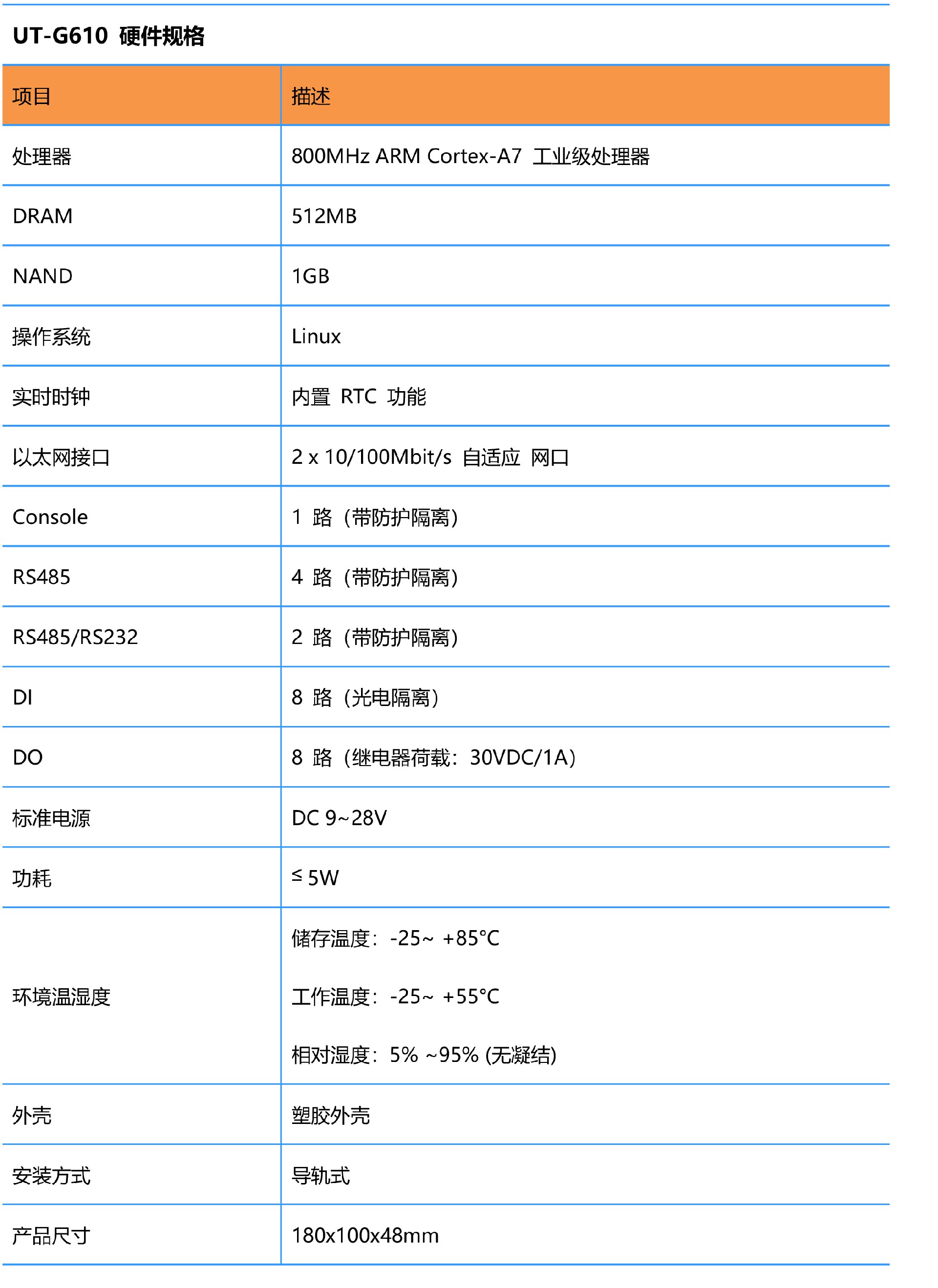 UT-G610 產(chǎn)品規(guī)格書-V1.0(1)-4.jpg