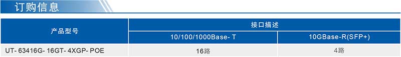 UT-63416G-POE系列產(chǎn)品訂購(gòu)信息.jpg