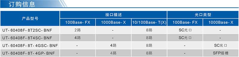 UT-60408F系列產(chǎn)品訂購信息.jpg