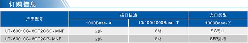 UT-60010G系列產(chǎn)品訂購信息.jpg