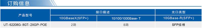 UT-62208G-8GT-2XGP-POE產(chǎn)品訂購信息.jpg