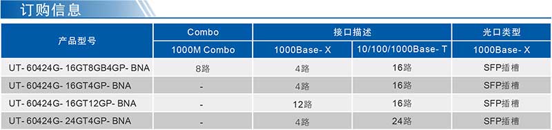 UT-60424G系列產(chǎn)品訂購(gòu)信息.jpg