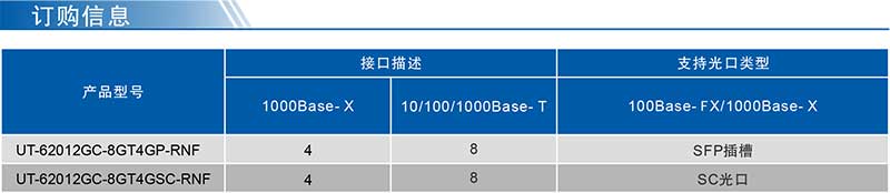 UT-62012GC產(chǎn)品訂購(gòu)信息.jpg