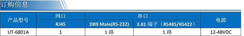 UT-6801A產(chǎn)品規(guī)訂購信息.jpg