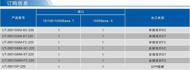 UT-2601G-220系列產品訂購信息.jpg