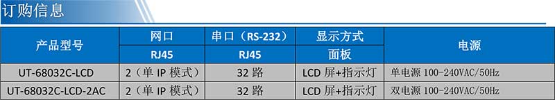 UT-68032C產(chǎn)品訂購信息.jpg