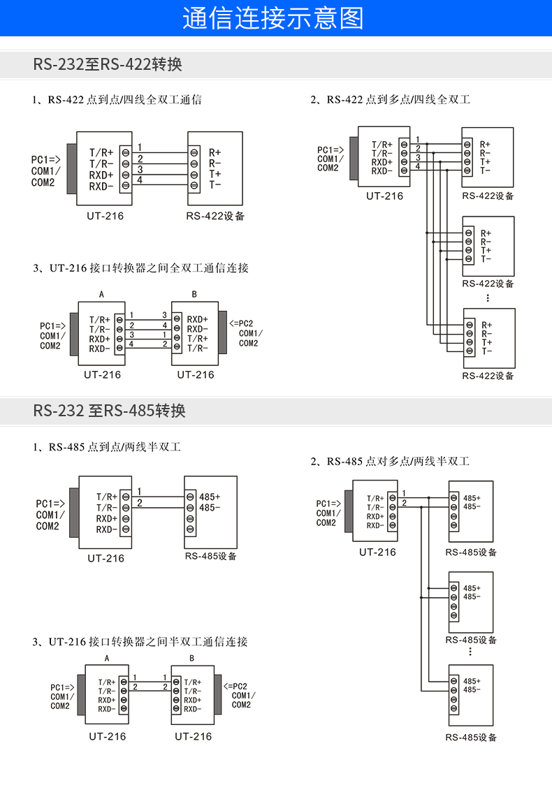 宇泰UT-216接口轉(zhuǎn)換器_09.jpg