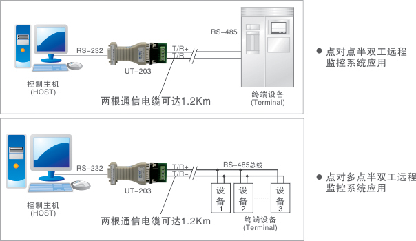 應(yīng)用領(lǐng)域示意圖.jpg