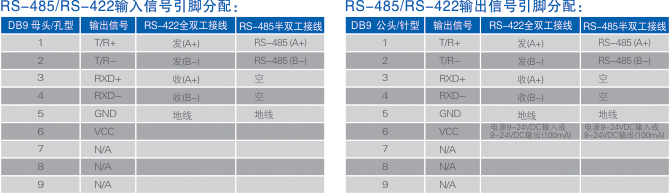連接器和信號(hào).jpg