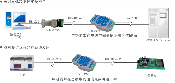 應用領域示意圖.jpg