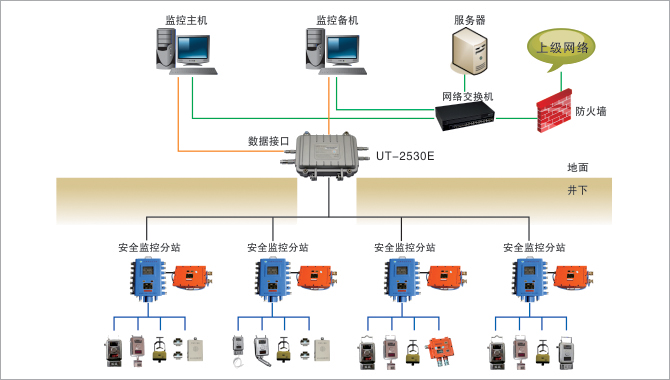 應用領(lǐng)域示意圖.jpg