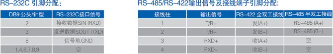 連接器和信號(hào).jpg