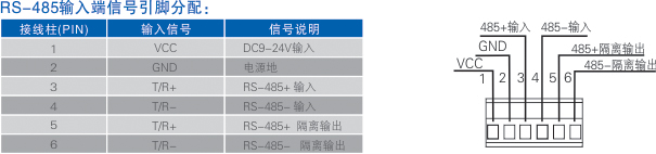 連接器和信號.jpg