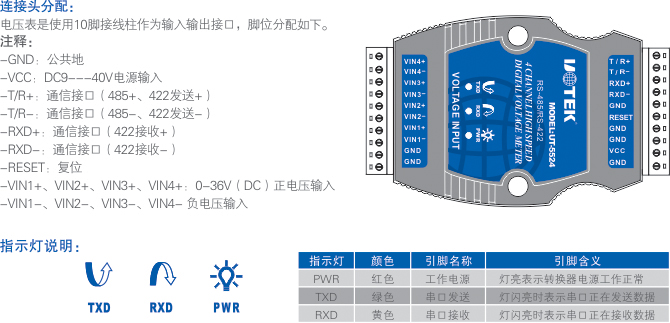 連接器和信號(hào).jpg