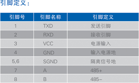 引腳定義.jpg